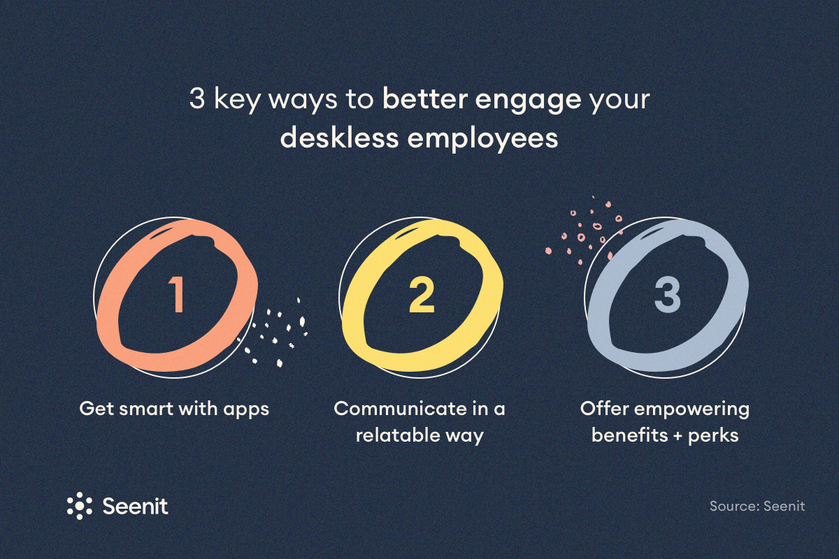 1. Get smart with apps 2. Communicate in a relatable way 3. Offer empowering benefits + perks