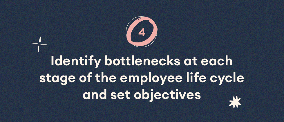 Identify bottlenecks at each stage of the employee life cycle and set objectives